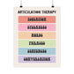 Rainbow Articulation Therapy Hierarchy Poster