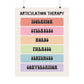 Rainbow Articulation Therapy Hierarchy Poster